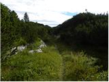 Planina Polog - Velika Montura